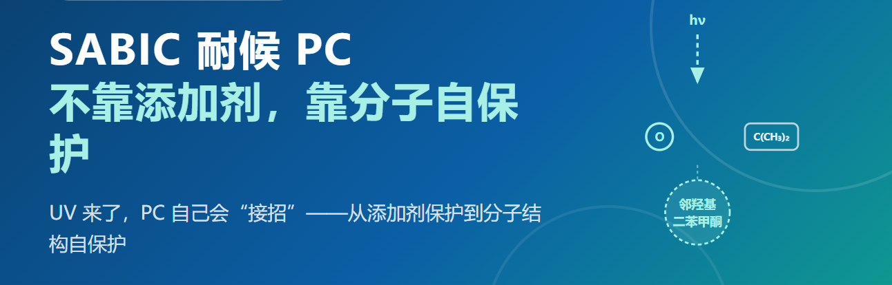 SABIC 耐候 PC：不靠添加剂，靠分子自保护